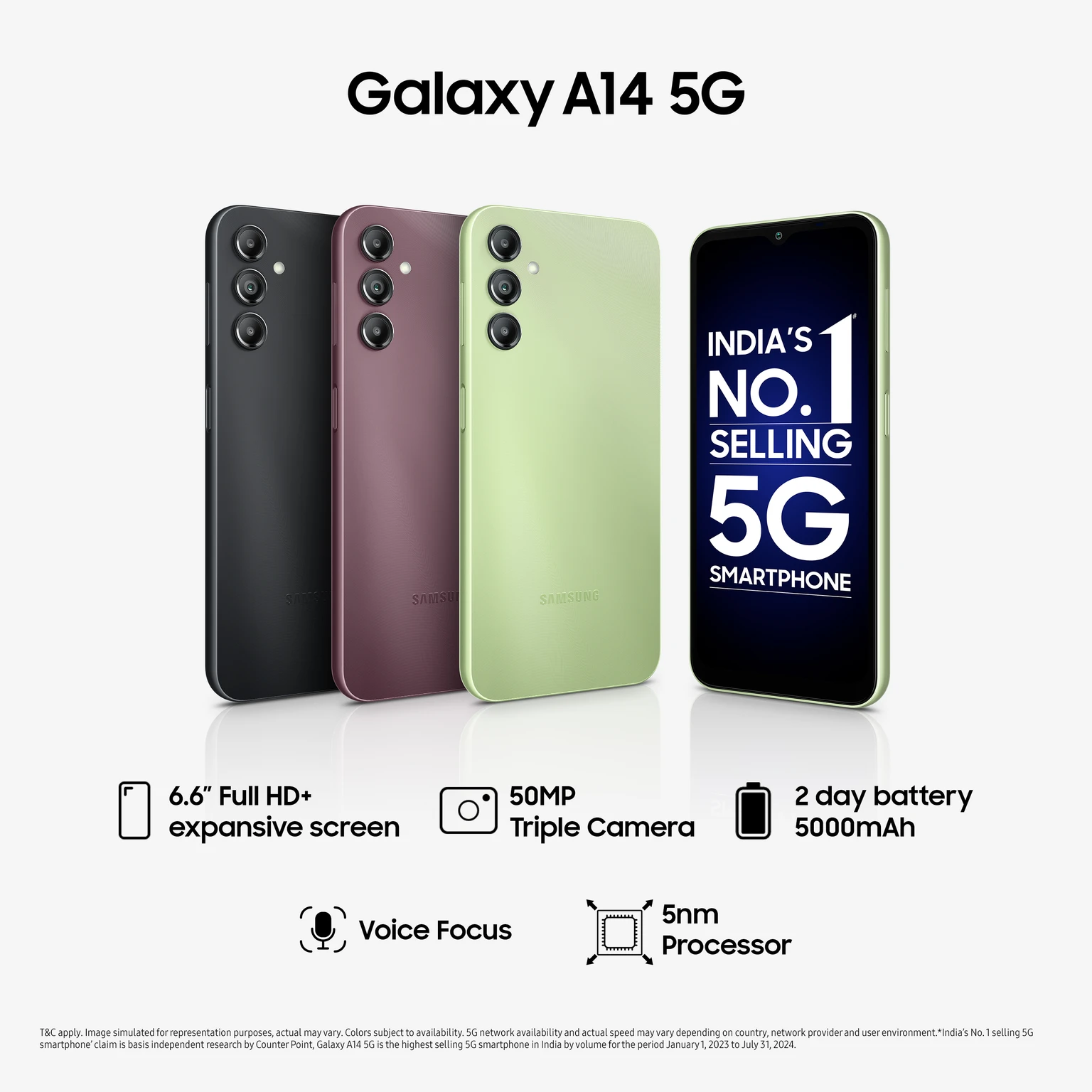 Samsung Galaxy A14 5G (Light Green, 128 GB) (4 GB RAM)